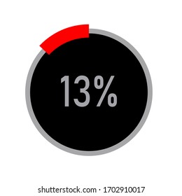 circle percentage diagrams meter ready-to-use for web design, user interface UI or infographic - indicator with ash, red & black showing 13%