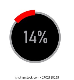 circle percentage diagrams meter ready-to-use for web design, user interface UI or infographic - indicator with ash, red & black showing 14%