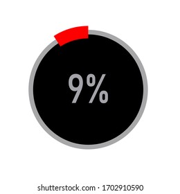 circle percentage diagrams meter ready-to-use for web design, user interface UI or infographic - indicator with ash, red & black showing 09%