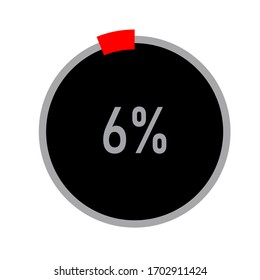 circle percentage diagrams meter ready-to-use for web design, user interface UI or infographic - indicator with ash, red & black showing 06%