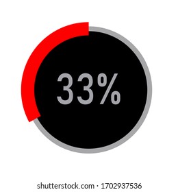 circle percentage diagrams meter ready-to-use for web design, user interface UI or infographic - indicator with ash, red & black showing 33%