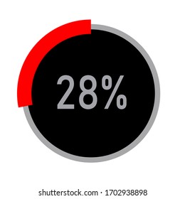 circle percentage diagrams meter ready-to-use for web design, user interface UI or infographic - indicator with ash, red & black showing 28%
