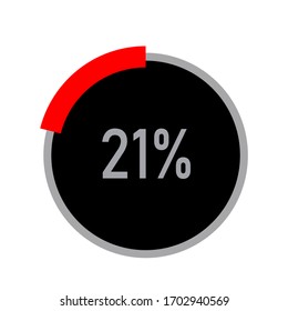 circle percentage diagrams meter ready-to-use for web design, user interface UI or infographic - indicator with ash, red & black showing 21%