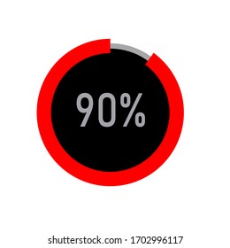 circle percentage diagrams meter ready-to-use for web design, user interface UI or infographic - indicator with ash, red & black showing 90%