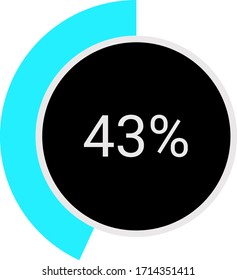 circle percentage diagrams meter ready-to-use for web design, user interface UI or infographic - indicator with ash, red & black showing 43%