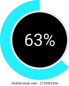 circle percentage diagrams meter ready-to-use for web design, user interface UI or infographic - indicator with ash, red & black showing 63%