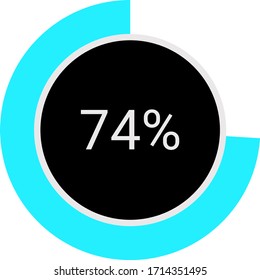 circle percentage diagrams meter ready-to-use for web design, user interface UI or infographic - indicator with ash, red & black showing 74%