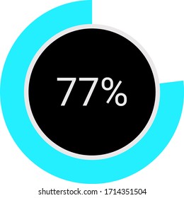 circle percentage diagrams meter ready-to-use for web design, user interface UI or infographic - indicator with ash, red & black showing 77%