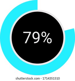 circle percentage diagrams meter ready-to-use for web design, user interface UI or infographic - indicator with ash, red & black showing 79%