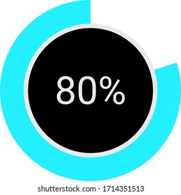 circle percentage diagrams meter ready-to-use for web design, user interface UI or infographic - indicator with ash, red & black showing 80%