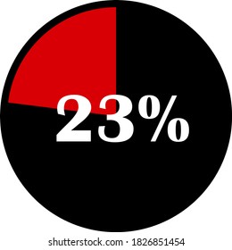 circle percentage diagrams meter ready-to-use for web design, user interface UI or infographic - indicator with red & black showing 23%
