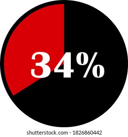 circle percentage diagrams meter ready-to-use for web design, user interface UI or infographic - indicator with red & black showing 34%