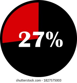 circle percentage diagrams meter ready-to-use for web design, user interface UI or infographic - indicator with red & black showing 27%