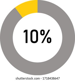 circle percentage diagrams meter showing 10% ready-to-use for web design, user interface UI or infographic - indicator with yellow and ash.