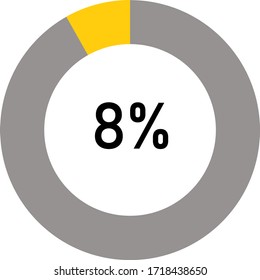 circle percentage diagrams meter showing 8% ready-to-use for web design, user interface UI or infographic - indicator with yellow and ash.
