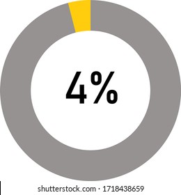 circle percentage diagrams meter showing 4% ready-to-use for web design, user interface UI or infographic - indicator with yellow and ash.