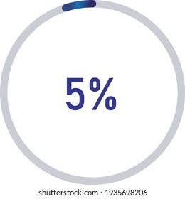 circle percentage diagrams (meters) from 0 to 100 ready-to-use for web design, user interface (UI) or infographic - indicator with gradient blue showing 5%