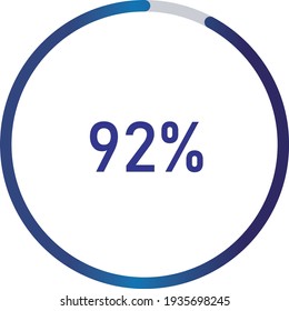 circle percentage diagrams (meters) from 0 to 100 ready-to-use for web design, user interface (UI) or infographic - indicator with gradient blue showing 92%