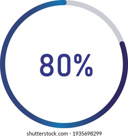 circle percentage diagrams (meters) from 0 to 100 ready-to-use for web design, user interface (UI) or infographic - indicator with gradient blue showing 80%