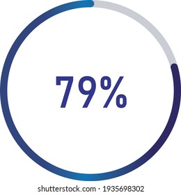 circle percentage diagrams (meters) from 0 to 100 ready-to-use for web design, user interface (UI) or infographic - indicator with gradient blue showing 79%