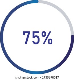 circle percentage diagrams (meters) from 0 to 100 ready-to-use for web design, user interface (UI) or infographic - indicator with gradient blue showing 75%