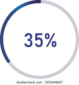 circle percentage diagrams (meters) from 0 to 100 ready-to-use for web design, user interface (UI) or infographic - indicator with gradient blue showing 35%