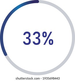 circle percentage diagrams (meters) from 0 to 100 ready-to-use for web design, user interface (UI) or infographic - indicator with gradient blue showing 33%