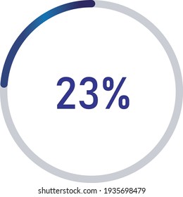 circle percentage diagrams (meters) from 0 to 100 ready-to-use for web design, user interface (UI) or infographic - indicator with gradient blue showing 23%