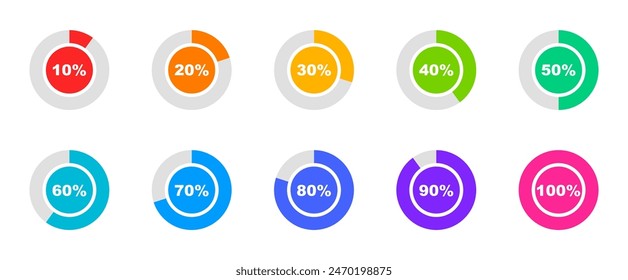 Circle percentage diagrams set. Loading indicator. Download process. Percentage pie chart for infographics, ui, web design and business presentation. Vector illustration.