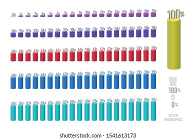 Circle percentage diagrams set / pie charts infographics