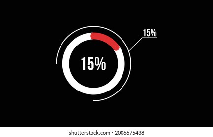 Diagramas de porcentaje de círculo que muestran un 15% listos para usar para diseño web, interfaz de usuario (UI) o infografía - Indicador con rojo