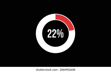 Circle Percentage Diagrams Showing 22% Ready-to-use for web Design, user interface (UI) or Infographic - Indicator with Red