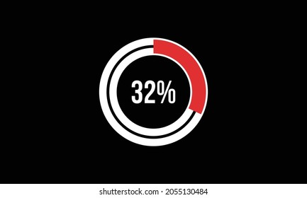 Circle Percentage Diagrams Showing 32% Ready-to-use for web Design, user interface (UI) or Infographic - Indicator with Red