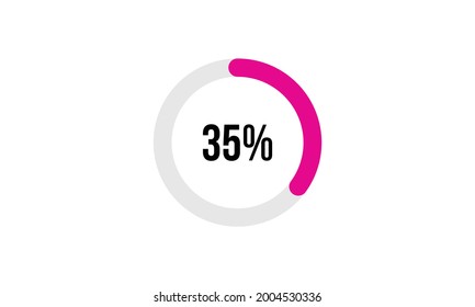 Circle Percentage Diagrams Showing 35% Ready-to-use for web Design, user interface (UI) or Infographic - Indicator with Pink