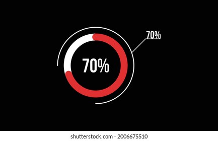 Circle Percentage Diagrams Showing 70% Ready-to-use for web Design, user interface (UI) or Infographic - Indicator with Red