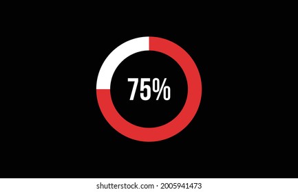 Circle Percentage Diagrams Showing 75% Ready-to-use for web Design, user interface (UI) or Infographic - Indicator with Red