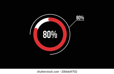 Circle Percentage Diagrams Showing 80% Ready-to-use for web Design, user interface (UI) or Infographic - Indicator with Red