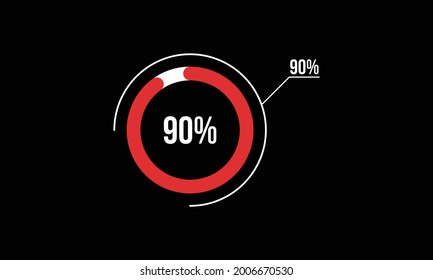 Circle Percentage Diagramme zeigen 90% Ready-to-use für Web Design, Benutzerschnittstelle (UI) oder Infografik - Indikator mit Rot