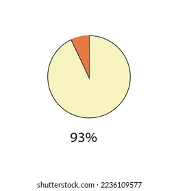 circle percentage diagrams showing % ready-to-use for web design, user interface (UI) or infographic - indicator 