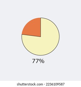 circle percentage diagrams showing % ready-to-use for web design, user interface (UI) or infographic - indicator 