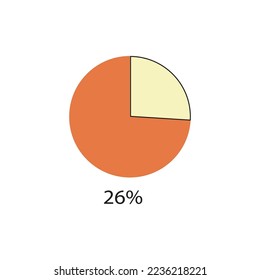 circle percentage diagrams showing % ready-to-use for web design, user interface (UI) or infographic - indicator 