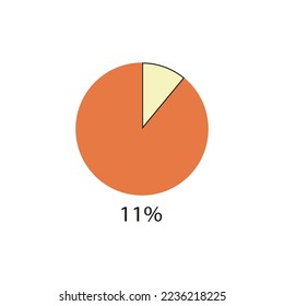circle percentage diagrams showing % ready-to-use for web design, user interface (UI) or infographic - indicator 