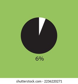 circle percentage diagrams showing % ready-to-use for web design, user interface (UI) or infographic - indicator 