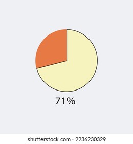 circle percentage diagrams showing % ready-to-use for web design, user interface (UI) or infographic - indicator 