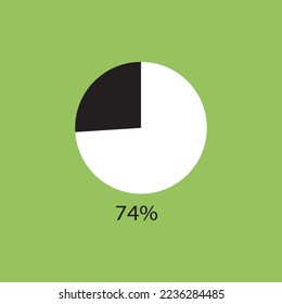 circle percentage diagrams showing % ready-to-use for web design, user interface (UI) or infographic - indicator 