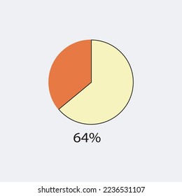 circle percentage diagrams showing % ready-to-use for web design, user interface (UI) or infographic - indicator 