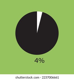 circle percentage diagrams showing % ready-to-use for web design, user interface (UI) or infographic - indicator 