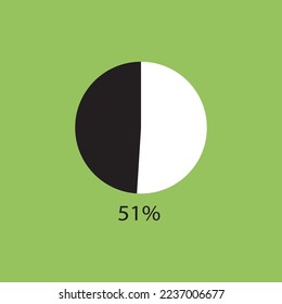 circle percentage diagrams showing % ready-to-use for web design, user interface (UI) or infographic - indicator 