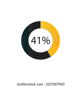 circle percentage diagrams showing % ready-to-use for web design, user interface (UI) or infographic - indicator 
