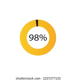 circle percentage diagrams showing % ready-to-use for web design, user interface (UI) or infographic - indicator 